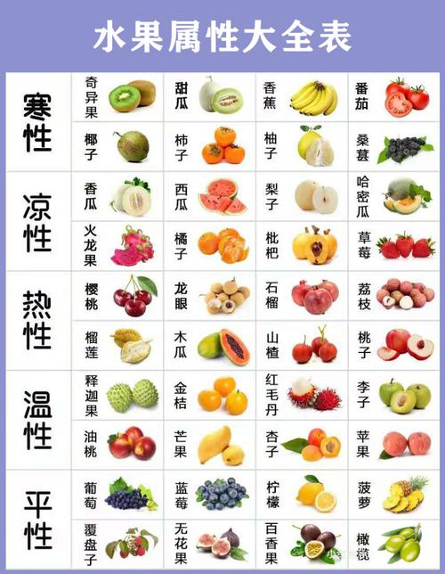 水果饮品起名字大全（水果饮品的名字）