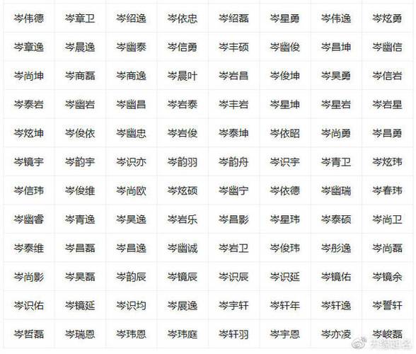 宝宝起名字可以用微信吗（宝宝起名字可以用微信吗怎么取）