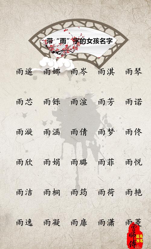 雨起名字大全（取雨的名字）