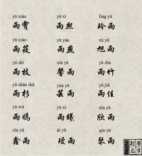 雨起名字大全（取雨的名字）