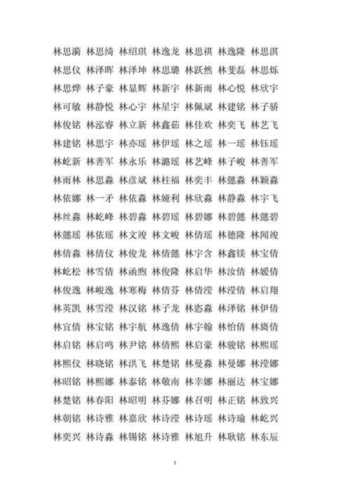 宝宝起名字带林的（取名带林字）