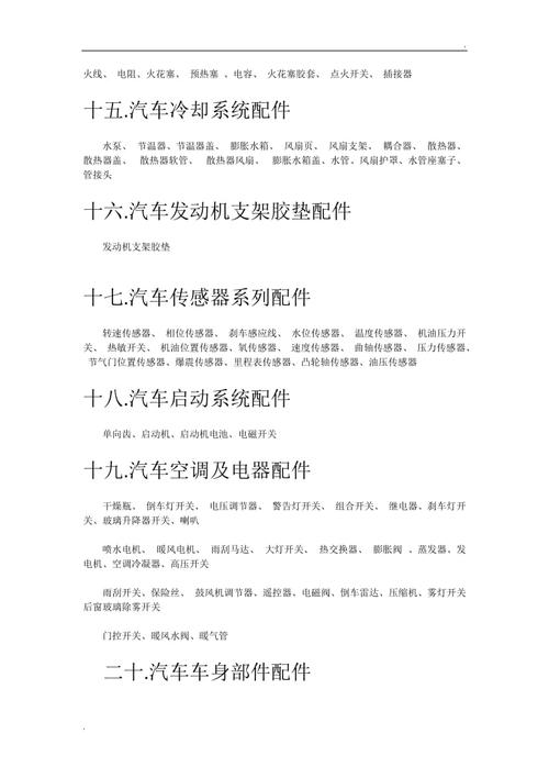 汽配起名字大全（汽配行业取名大全）