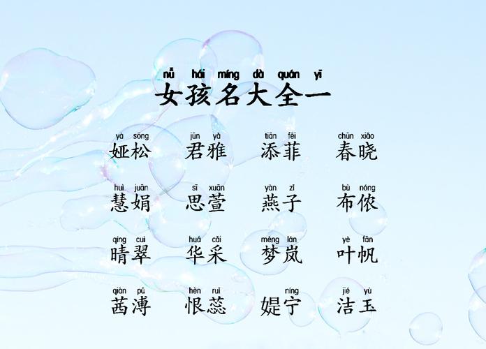 起名女孩网络名字大全（女孩网络名字简单大方洋气）