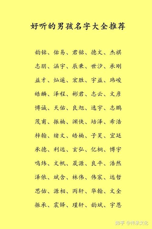 姓氏潘宝宝起名字（宝宝姓潘怎么取名）