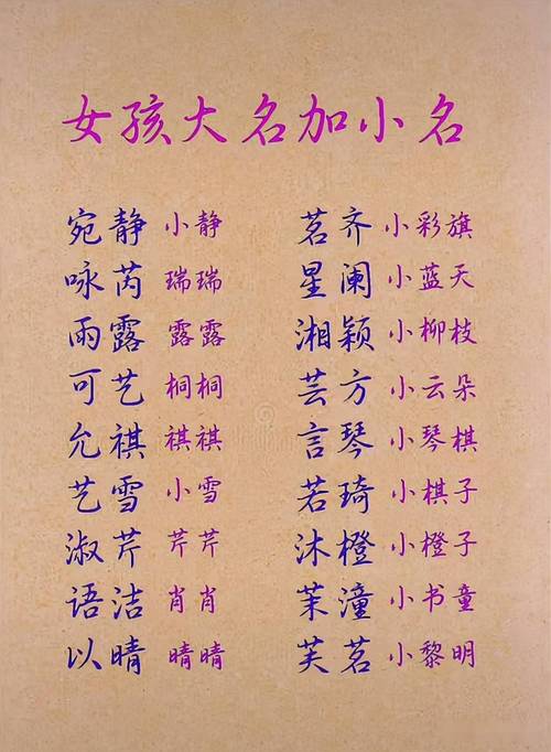 给宝宝起名字女孩优雅（给小宝宝取名字女孩）