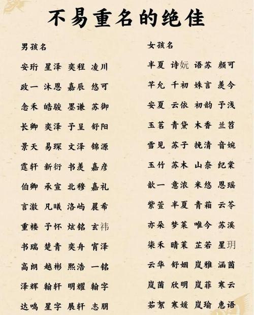 戌时起名字男孩名字大全（2021年戌时出生的男孩名字）