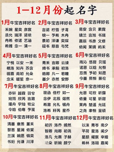 如何给金牛宝宝起名字（如何给金牛宝宝起名字好听）