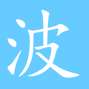 店铺起名字大全带波字好吗（店铺起名字大全带波字好吗女孩）