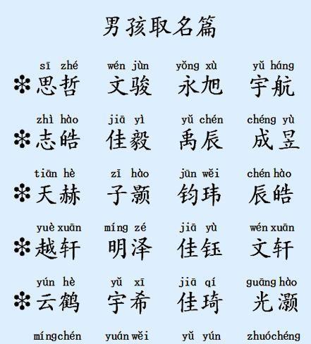 任起名字男孩名字大全（任的姓名男孩）