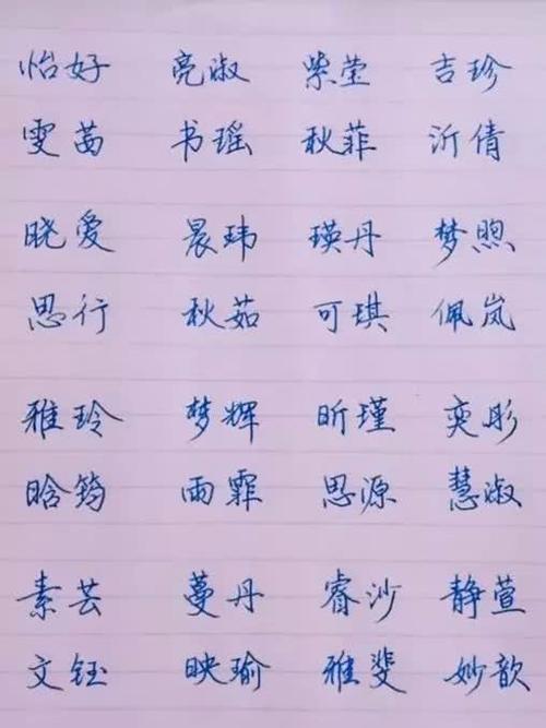 给熊宝宝起名字（熊宝宝名字起什么好女孩）