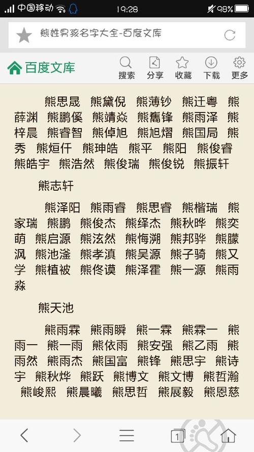 给熊宝宝起名字（熊宝宝名字起什么好女孩）