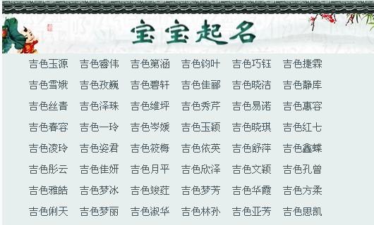 婆婆给宝宝起名字（婆婆给宝宝起名字怎么办）