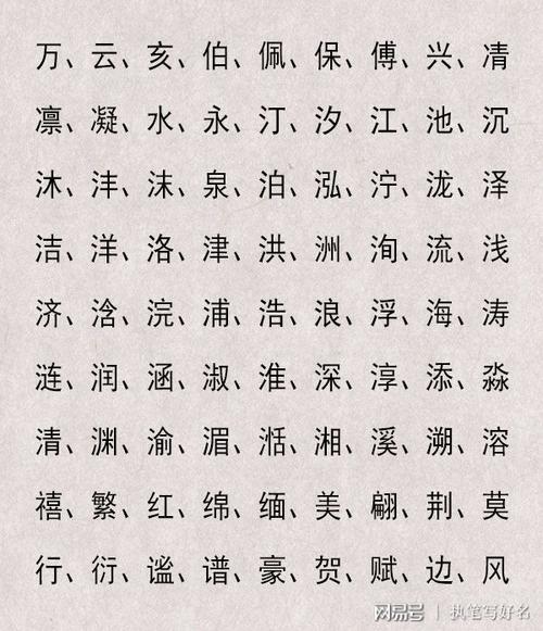 水火起名女孩名字大全（水火起名女孩名字大全四个字）