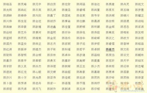 水火起名女孩名字大全（水火起名女孩名字大全四个字）