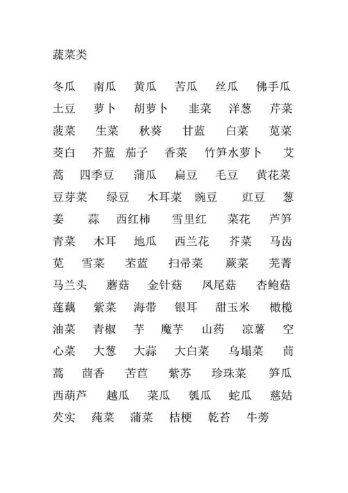 小菜起名字大全（小菜起名字大全女孩）