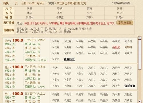 狗年女宝宝起名字冯（冯女宝宝取名字）