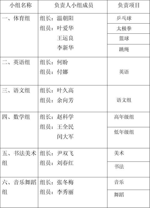 地理组队起名字大全（和地理有关的团队名字）