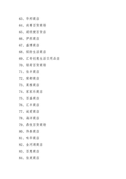 门市起名字大全2020（门市起名字大全免费取名）