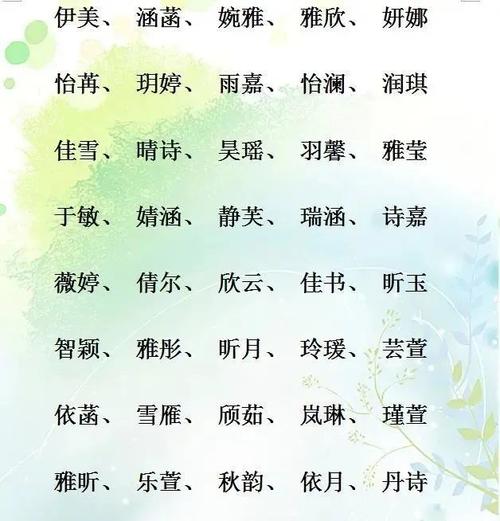 百色宝宝起名字（百色名字的由来）