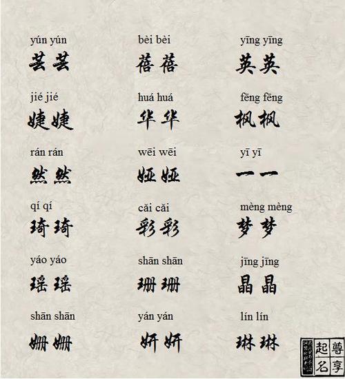 百色宝宝起名字（百色名字的由来）