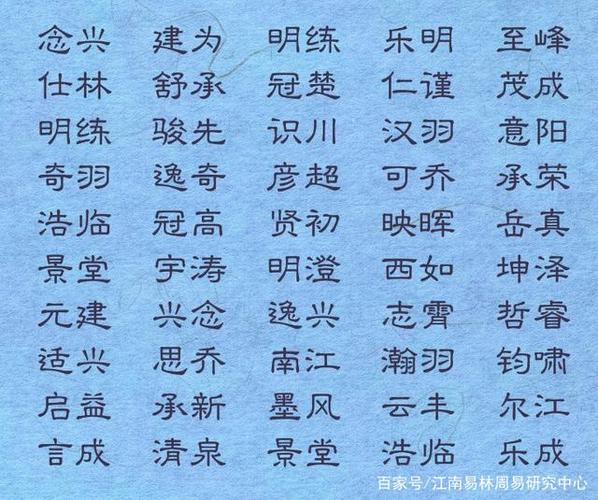 有火起名大全男孩名字大全（有火的名字男孩）