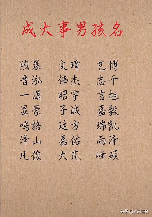 说话宝宝起名字（和说话有关的名字）