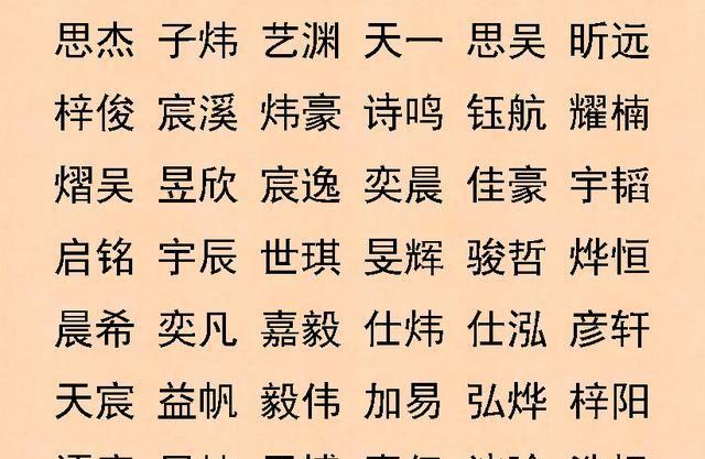 逸字起名男孩名字大全（逸字取名好不好寓意好的男孩名字有哪些）