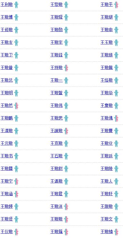 父亲姓王给宝宝起名字大全（父亲姓王母亲姓王起名字）