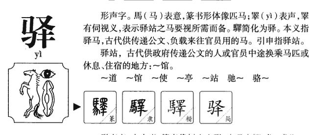 用驿字给公司起名字好吗（驿字用在名字中好不好）