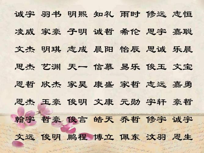 高起名名字大全男孩（高起名名字大全男孩两个字）