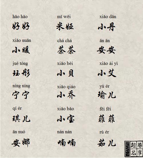 四个月的宝宝起名字怎么起（四月份宝宝小名）