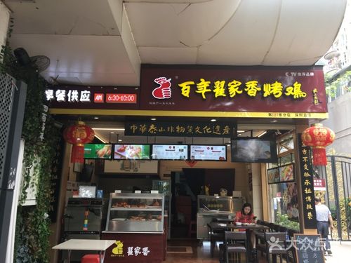 烤鸡店铺起名推荐大全（烤鸡店铺起名推荐大全图片）