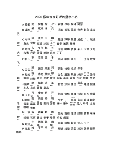 名字叠字店铺起名大全男（叠字服装店名）