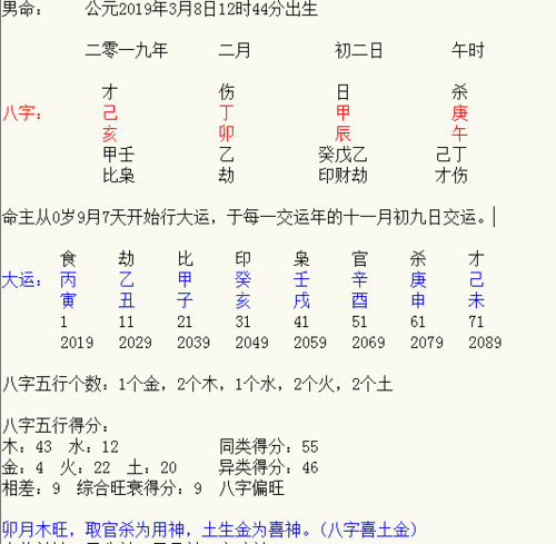 宝宝取名喜用神（宝宝起名喜用神怎么看）