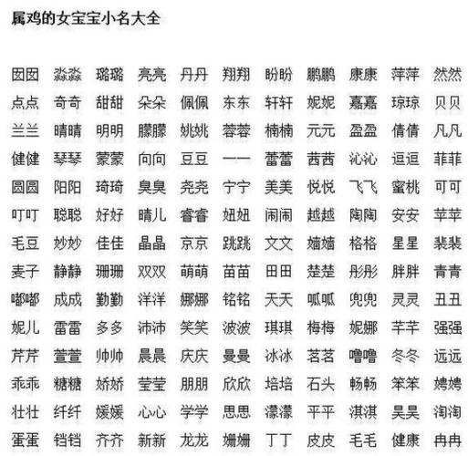 宝宝起名字大全乳名（给宝宝取乳名大全）