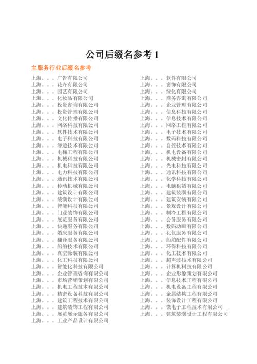 公司名字后缀大全（公司名字后缀大全霸气）