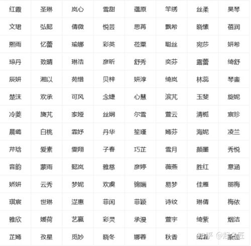 牛宝宝起名姓徐怎么起名字（牛宝宝起名姓徐怎么起名字好）