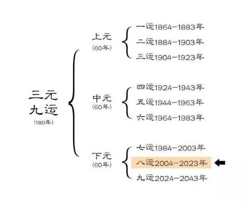 九运离火公司起名字（九运离火公司起名字怎么起）