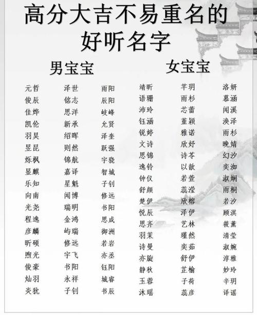 如何给宝宝起名字吉利（怎样给宝宝取名字最好）