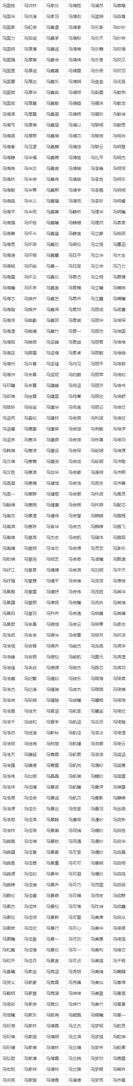 给宝宝起名字冯（冯起什么名字好听）