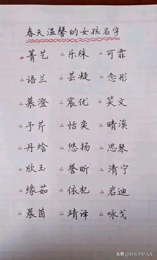 猪宝宝起名字带梓字的（猪宝宝起名字带梓字的好吗）