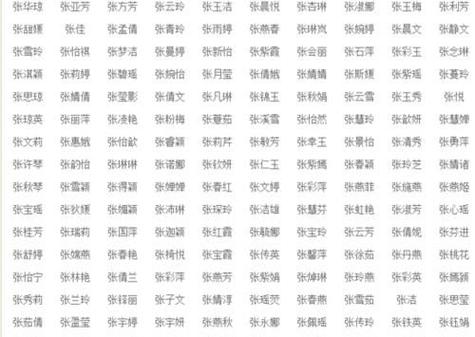 美女名字起名字大全（美女名字起名字大全集）