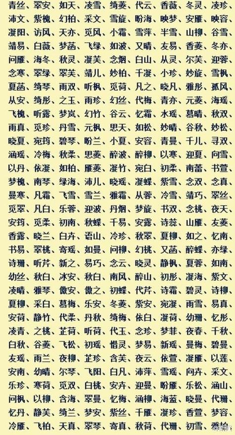 2022年的名字大全（2022年名字大全男孩名字排行榜）