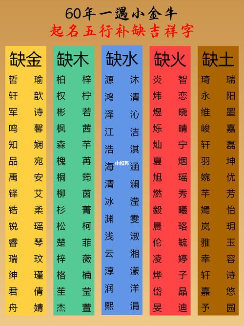 宝宝起名字典缺金（取名字缺金有哪些字合适）