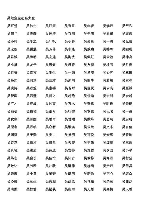 吴宝宝起名字（吴宝宝起名字寓意）