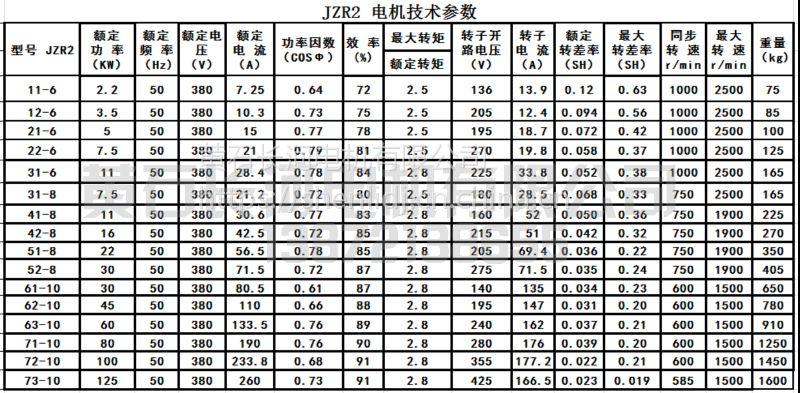 电机起名字大全（电机起什么名字好）