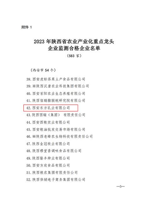 陕西农业公司起名字叫什么（陕西农业龙头企业名单）