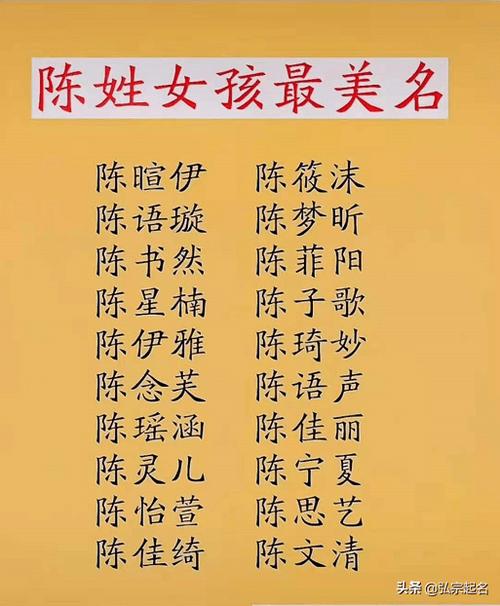 何姓陈宝宝起名字（陈姓何字的名字）