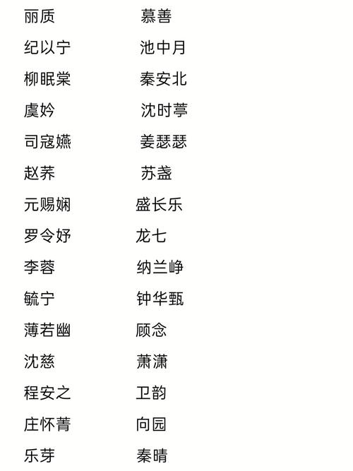 小说主角起名字大全（小说主角名字好听的）