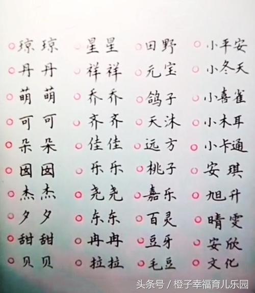 宝宝起名字有趣的字（宝宝起名字有趣的字怎么起）